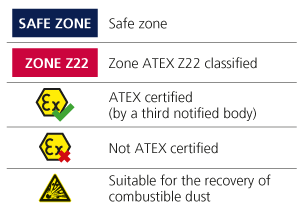 Safety Key